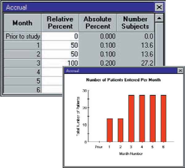 accrual rates screenshot